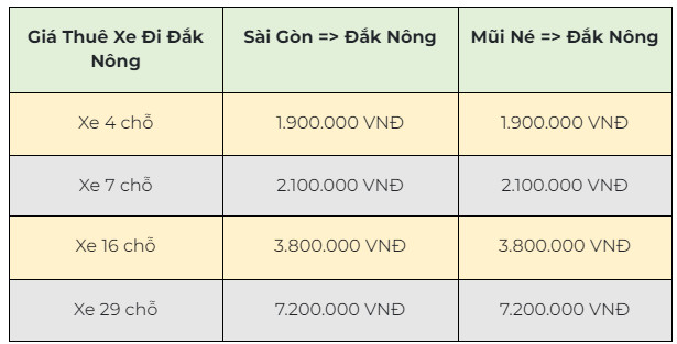 thue-xe-4-7-16-29-cho-tu-tphcm-di-daknong-32