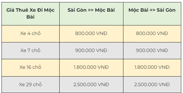 thue-xe-4-7-16-29-cho-tu-tphcm-di-moc-bai-chi-voi-gia-800-000d-6