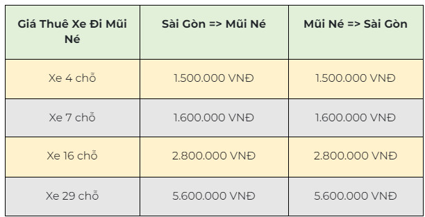 thue-xe-4-7-16-29-cho-tu-tphcm-di-mui-ne-33