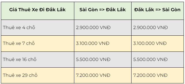 thue-xe-sai-gon-dak-lak-gia-chi-tu-2900-000d-00