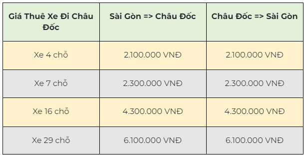 thue-xe-sai-gon-di-chau-doc-gia-chi-tu-2100-000d-2