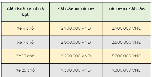 thue-xe-sai-gon-di-da-lat-gia-chi-tu-2.700-000d-20