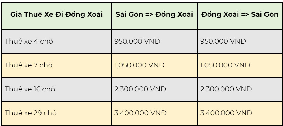 thue-xe-sai-gon-di-dong-xoai-gia-chi-tu-950-000d-19