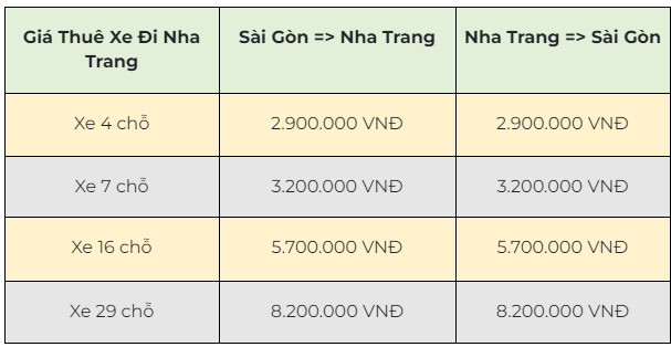 thue-xe-sai-gon-di-nha-trang