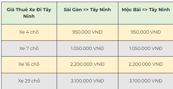 thue-xe-sai-gon-di-tay-ninh-gia-chi-tu-950-000d-00