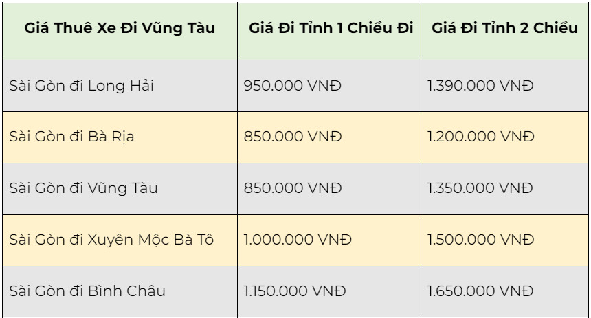 thue-xe-sai-gon-di-vung-tau-gia-chi-tu-850-000d