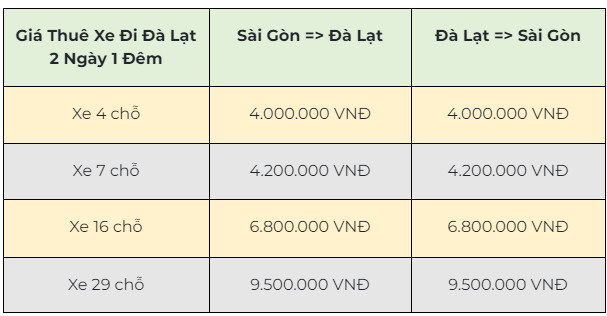 thue-xe-sai-gon-di-da-lat-2-ngay-1-dem