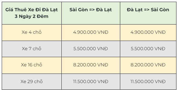 thue-xe-sai-gon-di-da-lat-3-ngay-2-dem